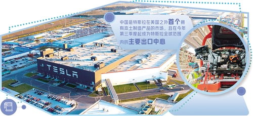 特斯拉工厂外景图