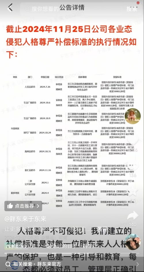 胖东来员工补偿公告