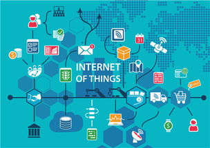 智能城市物联网设备网络图示