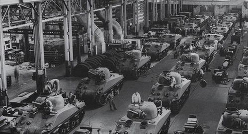 苏联二战时期军工生产