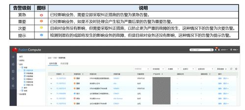 华为工程师在调试CloudMatrix 384系统