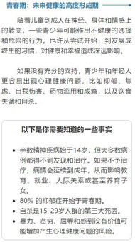 法院账号在微博科普心理健康知识
