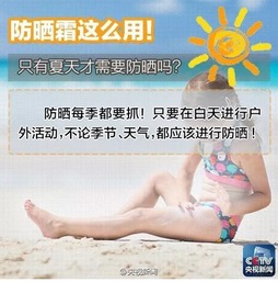 防晒霜正确存放方式示意图