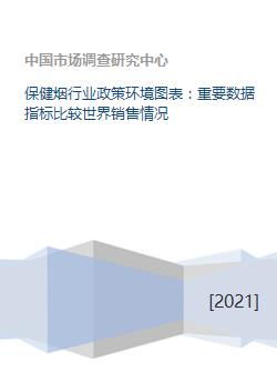 全球贸易数据对比图表<p>更令人担忧的是，美国人口普查局数据显示，3月美国贸易逆差激增至1620亿美元，创历史新高。企业为了规避未来的关税风险，纷纷提前囤货，这种“抢购潮”反而加剧了市场的不确定性。</p><h2 id=