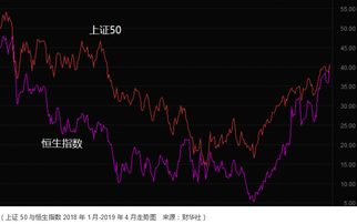中国半导体企业港股上市进度图示