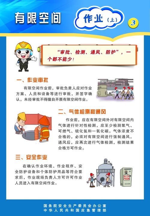 家庭防雷电安全指南示意图
