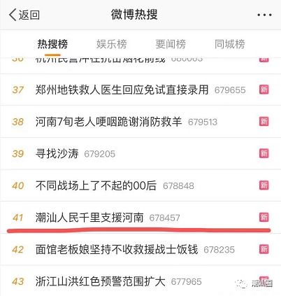 微博热搜榜截图显示#悟空赵朔#高居前列