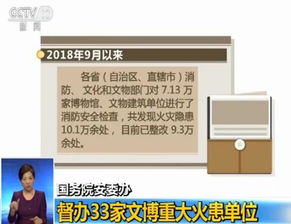 国务院安委办挂牌督办文件