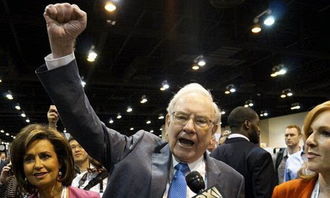 巴菲特与股东互动问答