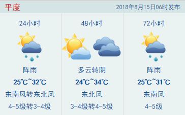 四川雷电大风准备上线？亲身经历告诉你有多吓人！