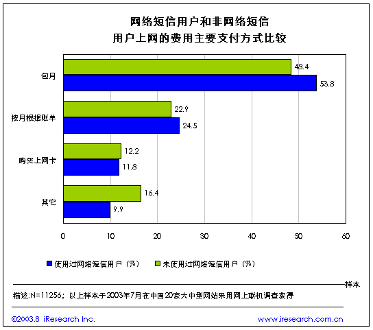 网络信息辨别技巧示意图