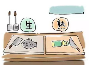厨房里生熟分开使用的刀具与砧板