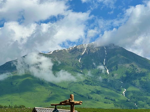 阿勒泰自然风光与纪念地点示意