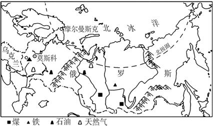 苏丹地图与地理战略图示