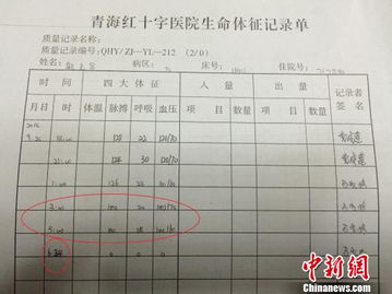 院方通报护士论文现男性确诊子宫肌瘤，网友炸锅了！