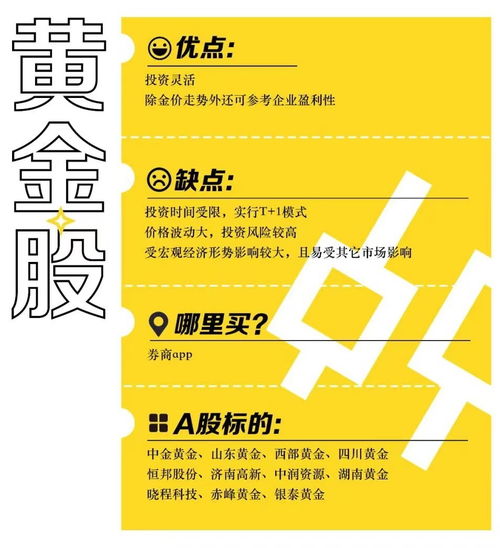 贷款追高炒黄金的人后悔了！有人一天亏掉6年工资，卖掉舍不得，不卖扛不住
