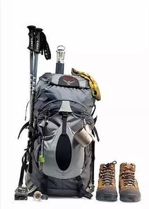 户外装备示意图