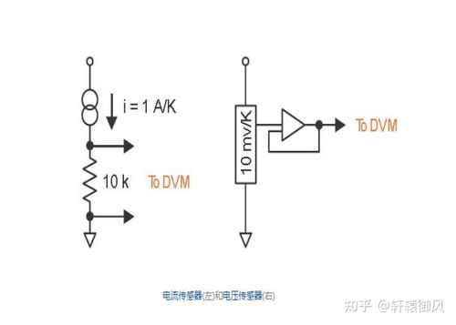 粮仓内温度传感器布局图<p>最让我印象深刻的是，粮仓还配备了自动喷洒防虫剂的装置，能够在检测到虫害初期就进行干预，避免大规模损失。这种“未病先治”的理念，真的太有远见了。</p><h2 id=