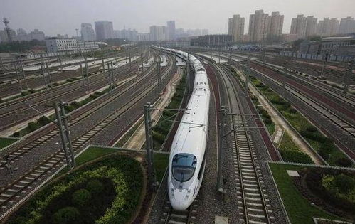高铁列车穿梭在城市之间