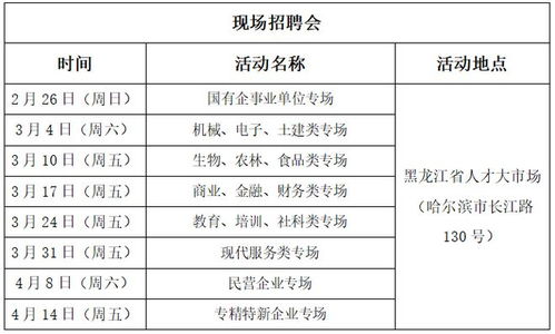 哈尔滨南岗区校园招聘会现场<br><p>常州更是创新性地推出了为期三年的高层次人才“双岗互聘计划”，每年遴选1000名以内博士或副高以上职称的人才，支持他们在高科技企业、高校及科研院所之间自由流动。这种模式打破了传统的单位壁垒，让人才真正“活起来”。</p><br><h2 id=