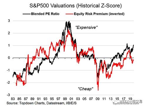 A股强势收复3300点，近5000只个股飘红！我亲历的这一波行情