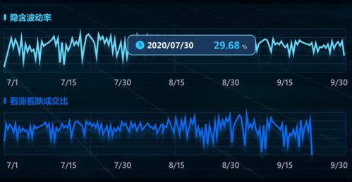 5月是2025年牛市的起点吗？一个普通投资者的真实观察