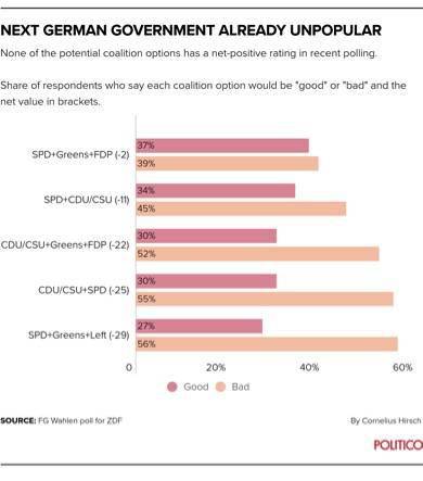 社民党成员线上投票界面截图
