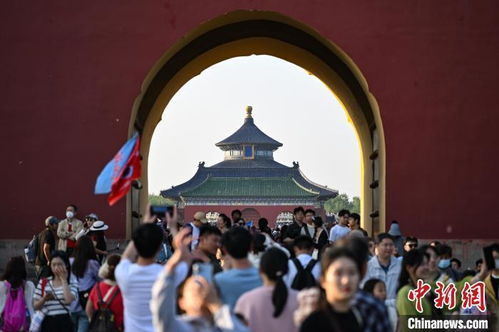 五一假期人均花费574元，我眼中的旅行消费新趋势