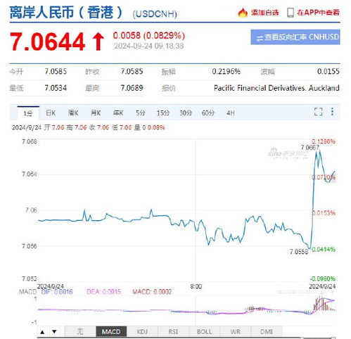 央行放大招！降准降息稳市场，普通人该如何抓住机遇？