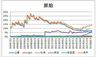 A股投资者在电脑前查看股票走势