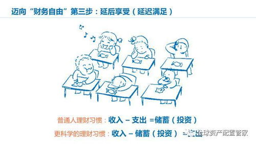 普通人理财学习场景图