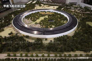 苹果公司总部远景图<p>此外，他的前五大重仓股中还包括美国运通、美国银行、可口可乐和雪佛龙。这些企业无一不是现金流稳定、分红丰厚的优质标的。</p><h2 id=