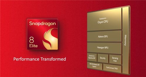 第二代骁龙8至尊版曝光：台积电N3p工艺+Adreno 840 GPU，性能飞跃