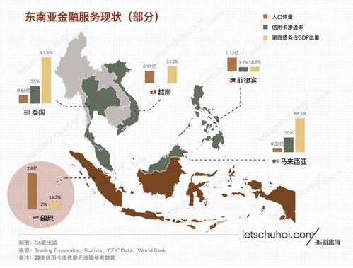 东南亚数字银行YUP与本地银行签约仪式现场