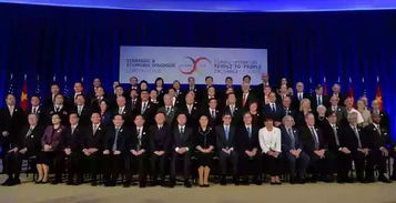 中美高层握手合影<p>作为一名自媒体创作者，我始终认为，理性看待中美关系的发展，既要看到分歧，也要看到合作的空间。毕竟，和平与发展才是当今世界的主旋律。</p></div><br><div class=