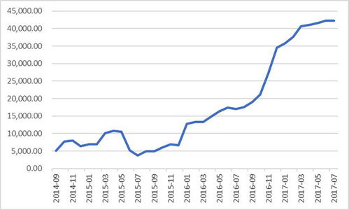 降准降息到底和我有什么关系？普通人该如何应对？