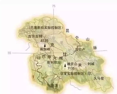 克什米尔地区平民生活画面
