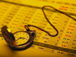 普通人投资理财分析图表示意图