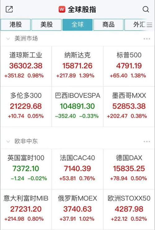 一图速览最新金融政策｜解读2025年新一轮改革动向，你准备好了吗？