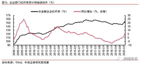 普通人如何理解央行货币操作图解