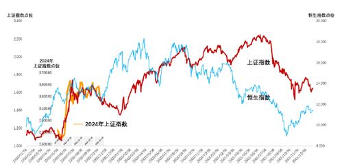 康曼德资本2025年度策略会现场