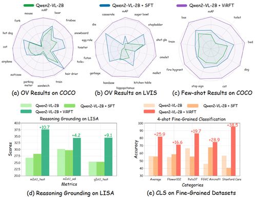 DeepSeek爆火100天，大厂又找回初心了？