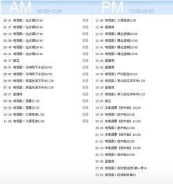 央视八套节目表截图《藏海传》排期