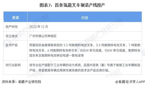 笔记本上写着职业转型计划的手写笔记