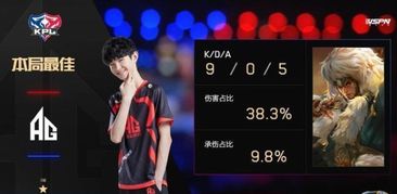 AG超玩会夺冠瞬间