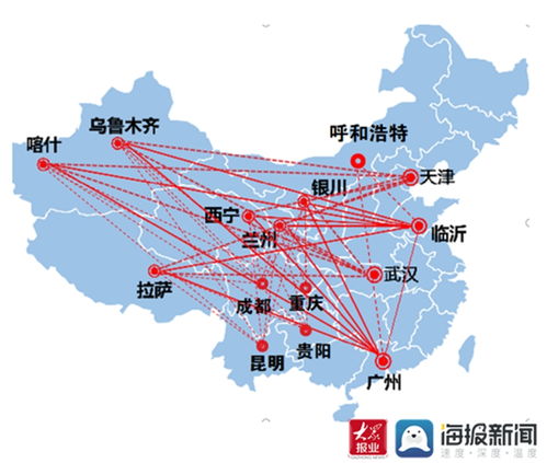 全球物流网络示意图