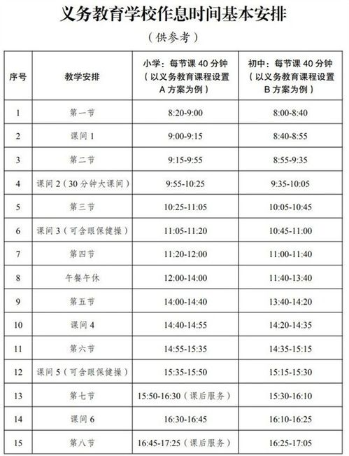 办公族科学午休时间表示意图