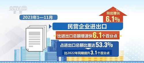 一图读懂民营经济促进法亮点，这几点你必须知道！