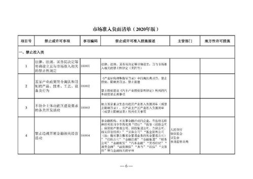 新版市场准入负面清单发布会