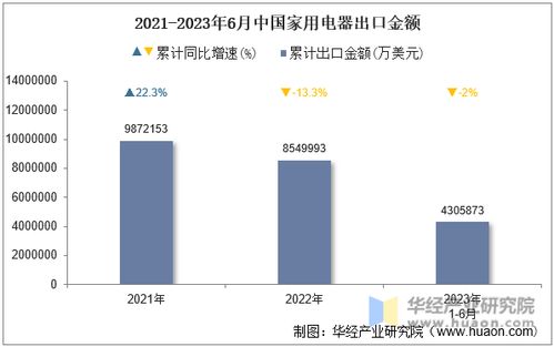 从抖音电商看国货出海新风向｜中国外贸为何能逆势增长？